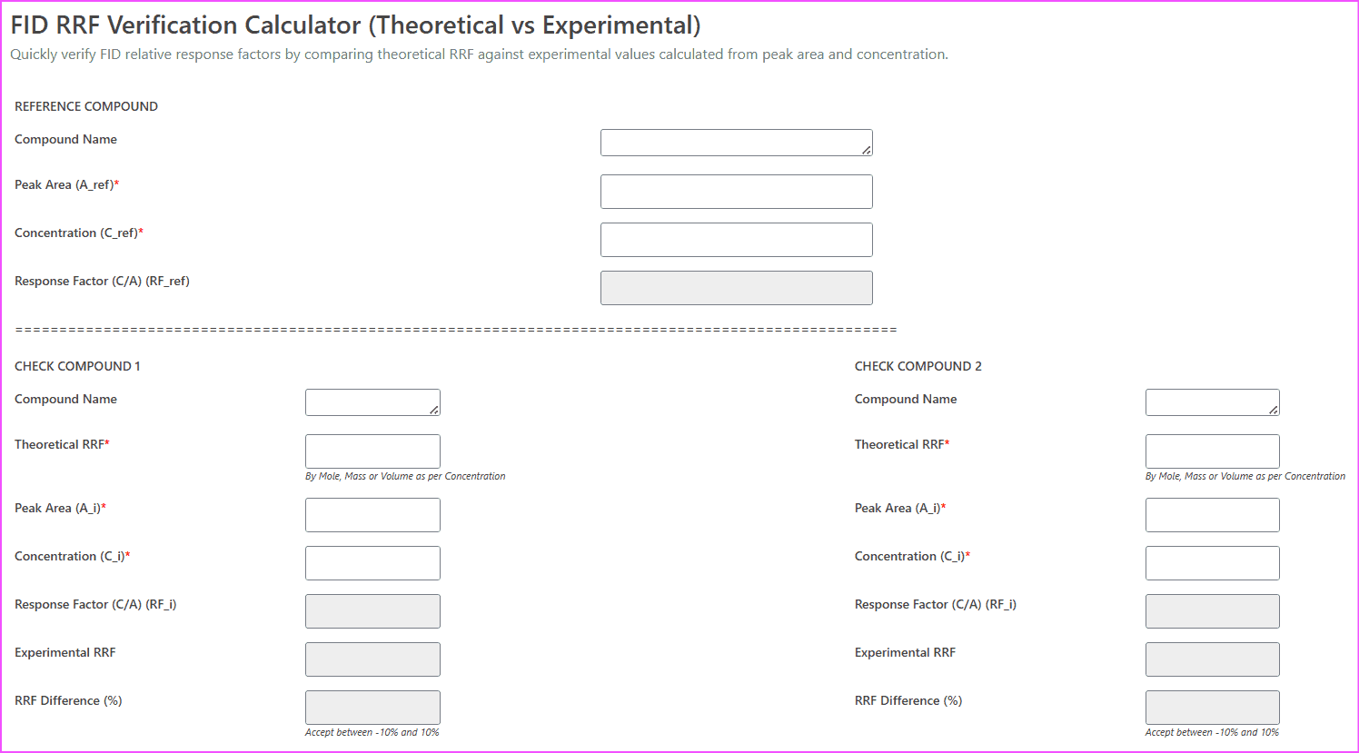 Ro2 Rrf FID RRF Verification Calculator | Theoretical vs Experimental