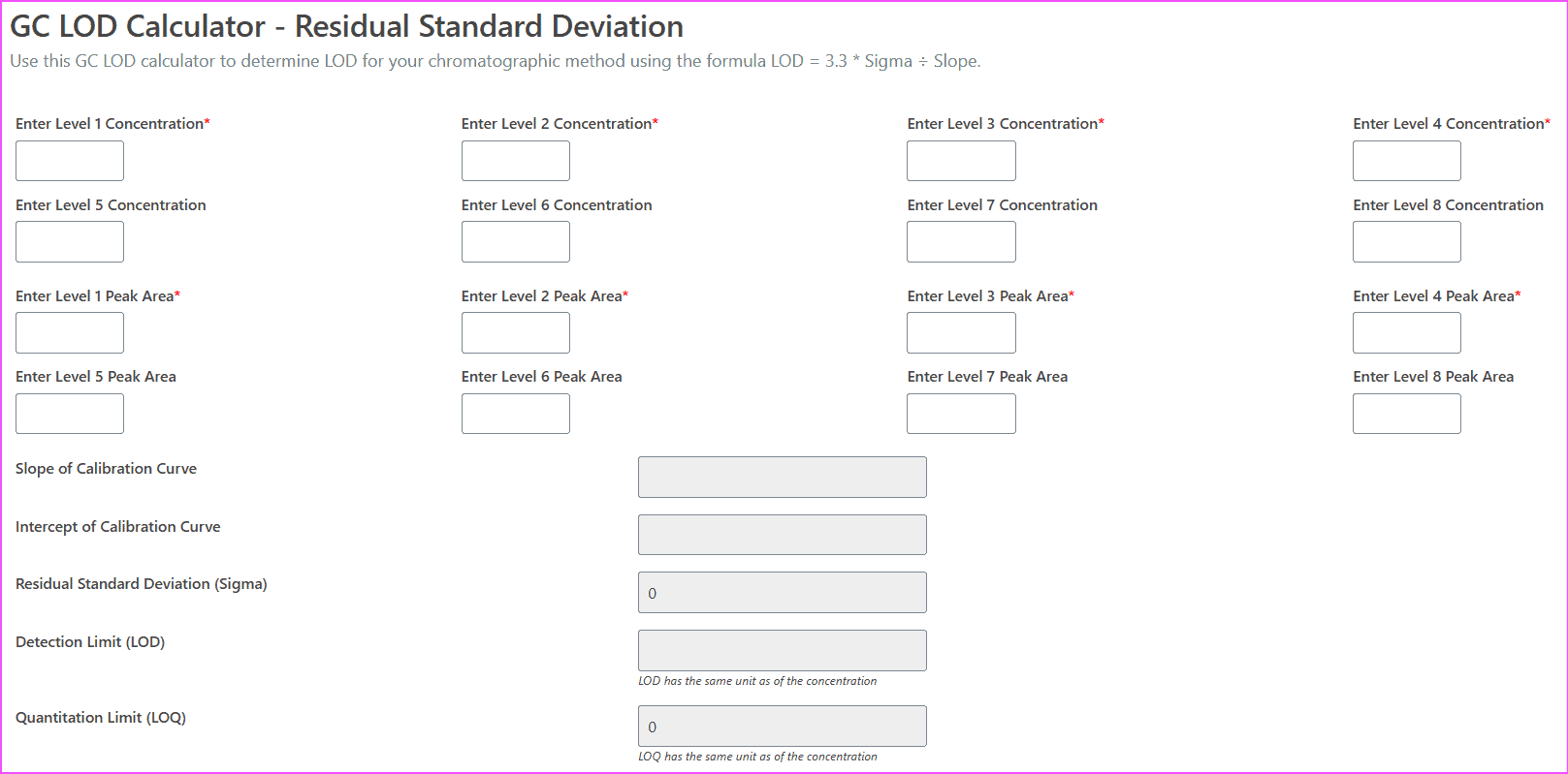 GC LOD RSD Calculator | Residual Standard Deviation & Slope