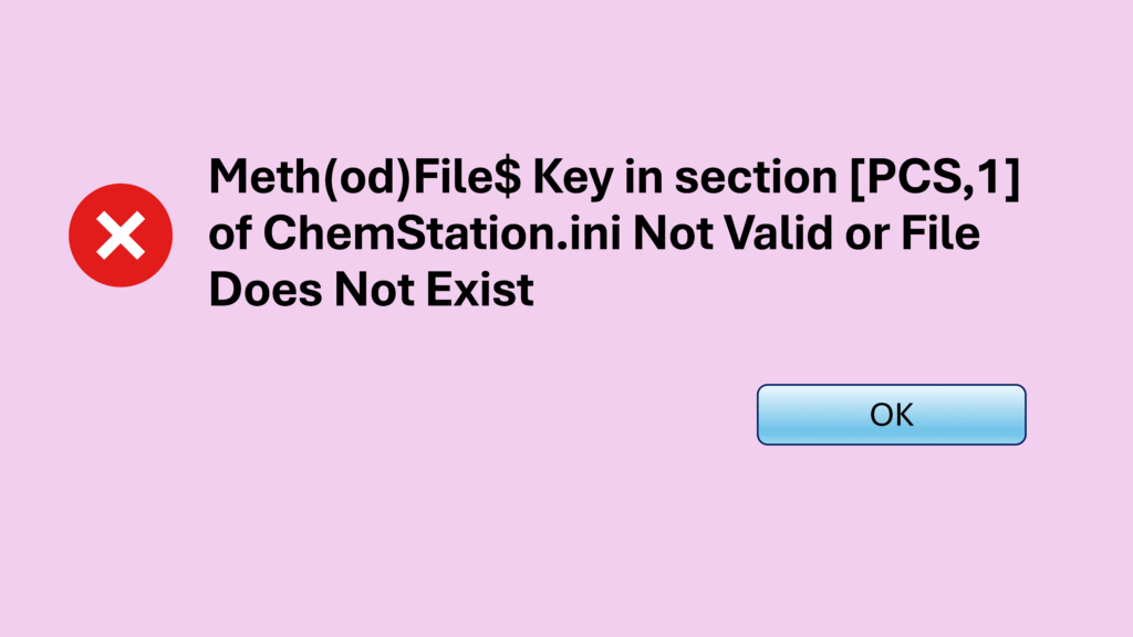 ChemStation Method Error Message ChemStation method error Meth(od)File$ key not valid