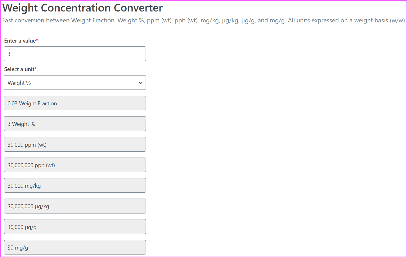 Weight Concentration Converter | wt%, ppmwt, mg/kg and more