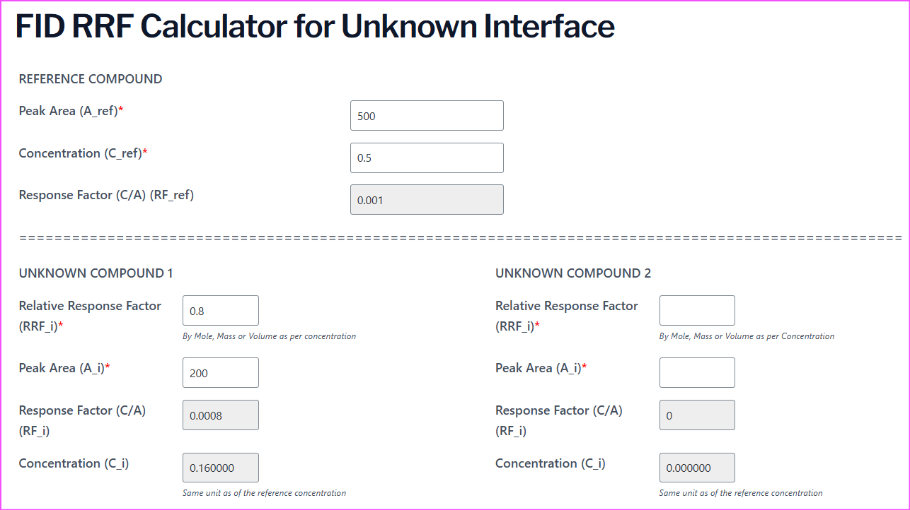 Calculate FID RRF calculator for unknown peak concentration