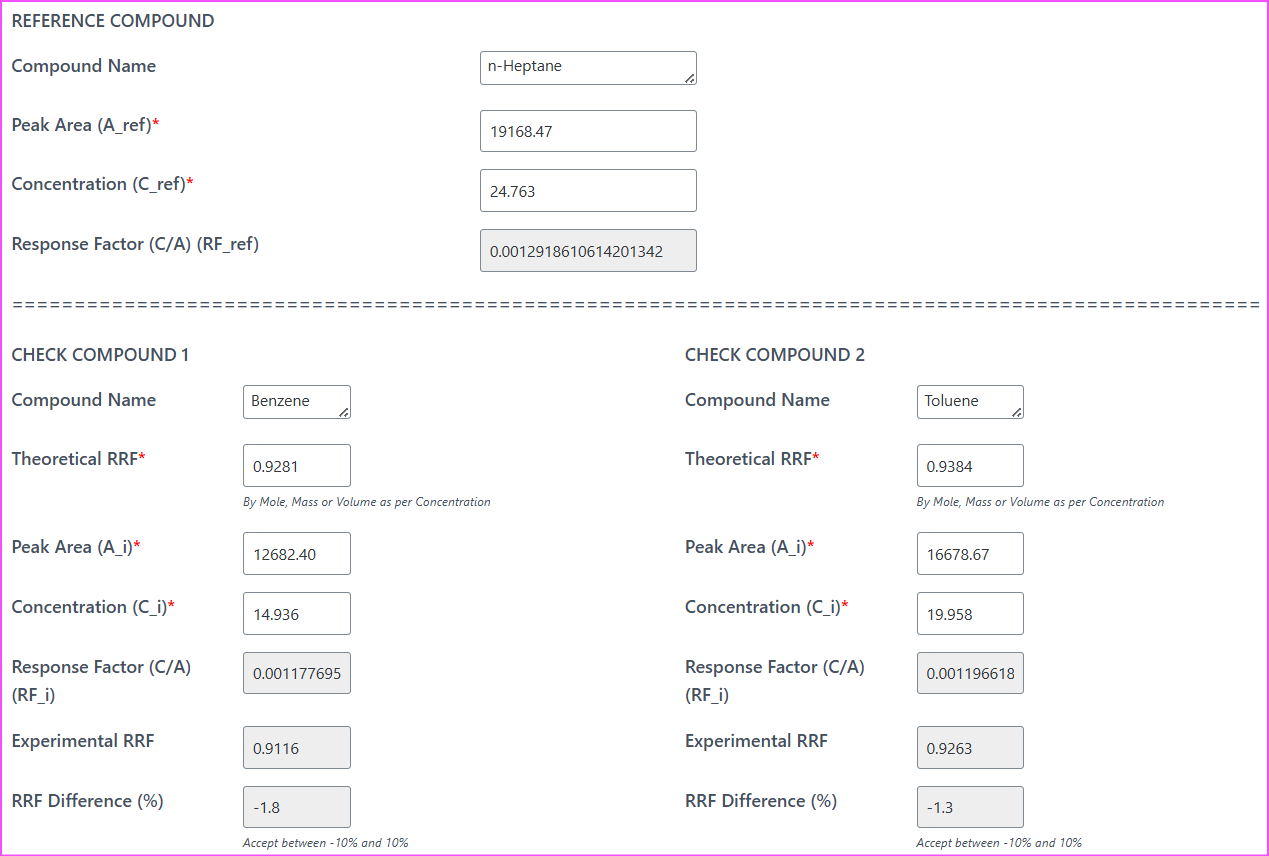FID RRF Verification calculator comparing theoretical and experimental relative response factors