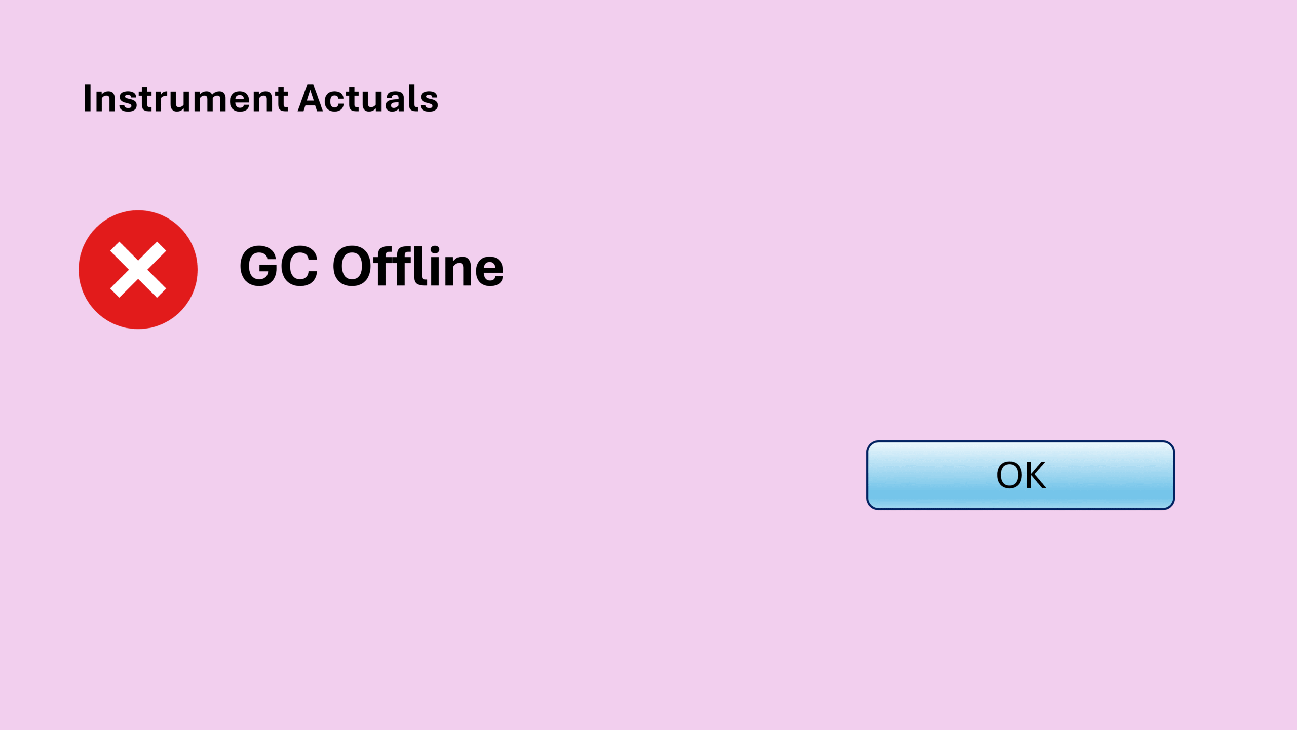 ChemStation GC offline status shown in OpenLab ChemStation during run start