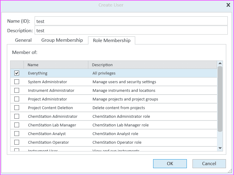 OpenLab user management role assignment tab